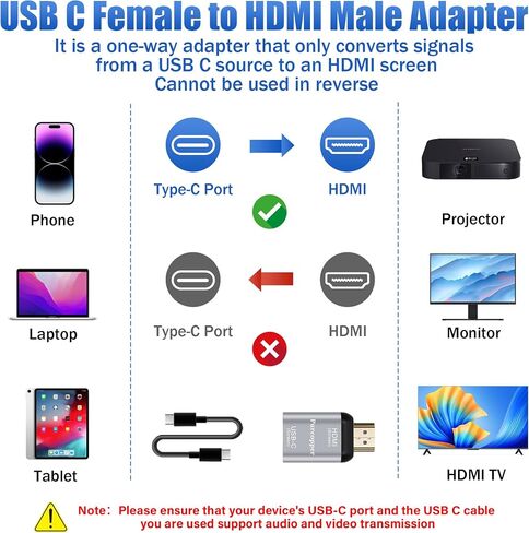 4K HDMI Male to USB Type-C Female Adapter, Uni-Directional HDMI (Screen) to Type-C 3.1 (Source) Converter Connector,4K 60Hz Thunderbolt 3 Adapter for MacBook Pro, Microsoft Surface, Nreal Air, Rokid in Saudi Arabia