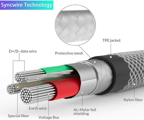 Syncwire Nylon Braided iPhone Charger Cable - 6.5ft/2M [Apple MFi Certified] Lightning to USB Charging Cord for iPhone 11/XS Max/XS/XR/X, 8 7 6S 6 Plus, SE 5S 5C 5, iPad iPod & More - Grey in Saudi Arabia