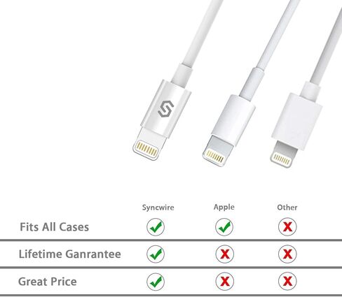 Syncwire Nylon Braided iPhone Charger Cable - 6.5ft/2M [Apple MFi Certified] Lightning to USB Charging Cord for iPhone 11/XS Max/XS/XR/X, 8 7 6S 6 Plus, SE 5S 5C 5, iPad iPod & More - Grey in Saudi Arabia