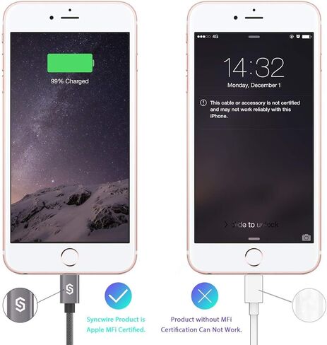 Syncwire Nylon Braided iPhone Charger Cable - 6.5ft/2M [Apple MFi Certified] Lightning to USB Charging Cord for iPhone 11/XS Max/XS/XR/X, 8 7 6S 6 Plus, SE 5S 5C 5, iPad iPod & More - Grey in Saudi Arabia