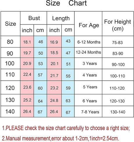 Baby Girls Layered Tutu Dress Toddler Spaghetti Cupcake Puffy Dresses Wedding Pageant Short Ball Gowns Casual Sundress in Saudi Arabia