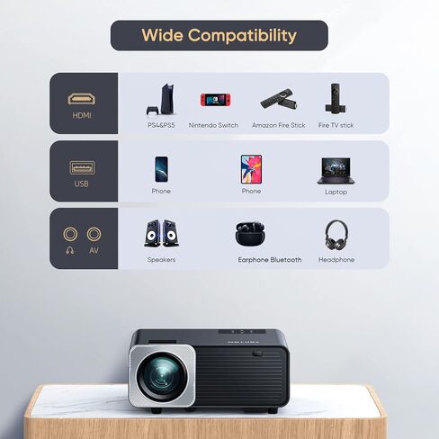 جهاز عرض بلوتوث واي فاي 5G، جهاز عرض خارجي TOPTRO TR22 يدعم 4K، 500 لومن ANSI، مفاتيح لمس ذكية، تصحيح حجر المفاتيح 4D/4P، جهاز عرض أفلام بصري مغلق بالكامل متوافق مع iOS/Android in Kuwait