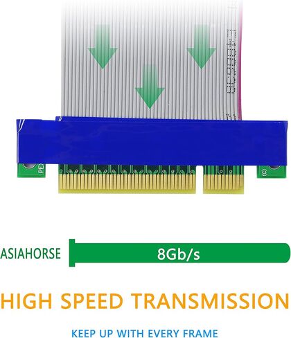 كابل رفع فتحة GELRHONR PCI-E 8X إلى 16x، كابل تمديد PCIE 8X ذكر إلى PCI-E 16X أنثى لبطاقة الرسومات، كابل رفع الشريط المرن in Saudi Arabia
