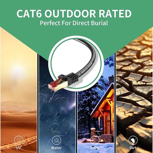 Cat6 Outdoor/Indoor Ethernet Cable 50ft.Waterproof, Direct Burial, In-Ground, UV Jacket, POE, Network, Internet, Cat 6, Cat6 Cable - 50ft in Kuwait