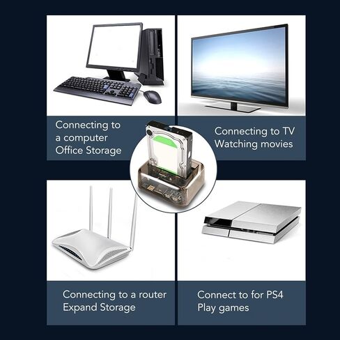 External Hard Drive Bay, USB 3.0 to SATA IDE Dual Bay, External Hard Drive Dock Offline Clone Support 20TB 6Gbps for 2.5in 3.5in HDD SSD IDE (US Plug) in Saudi Arabia