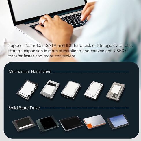 External Hard Drive Bay, USB 3.0 to SATA IDE Dual Bay, External Hard Drive Dock Offline Clone Support 20TB 6Gbps for 2.5in 3.5in HDD SSD IDE (US Plug) in Saudi Arabia