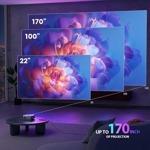 جهاز عرض صغير، جهاز عرض محمول iTJQ WiFi يدعم 1080 بكسل، جهاز عرض صغير للأفلام الخارجية، جهاز عرض أفلام متوافق مع الهاتف الذكي / الكمبيوتر المحمول / عصا التلفزيون / PS4، HDMI / USB للمسرح المنزلي in Saudi Arabia