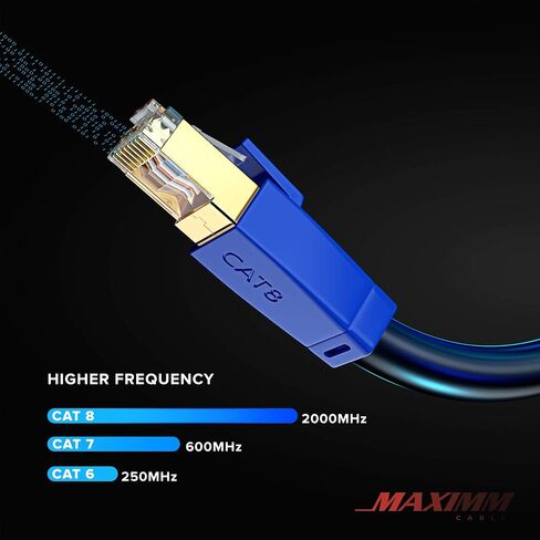 كابل إيثرنت خارجي Maximm Cat8 - 25FT - 40Gbps - 2000Mhz - كابل شبكة LAN مقاوم للماء عالي السرعة in Saudi Arabia