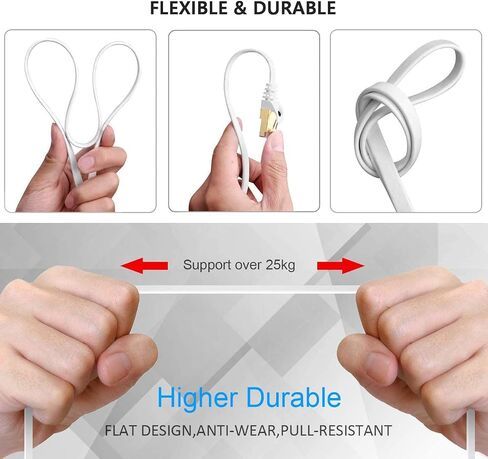Cat7 Ethernet Cable Flat Network Cable with Rj45 Connectors, High Speed Network LAN Cable with one RJ45 Coupler, for Computer,Router, Modem, PS4, Xbox one, Switch Boxes (25 Feet) in Saudi Arabia