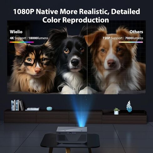 جهاز عرض مزود بواي فاي وبلوتوث، جهاز عرض فيديو أصلي بدقة 1080 بيكسل عالي الدقة، جهاز عرض أفلام سعة 15000 لتر، 300 بوصة ماكس بيلد متوافق مع Android/iOS/الكمبيوتر المحمول/جهاز التلفاز/X-Box/HDMI/USB (رمادي) in Kuwait
