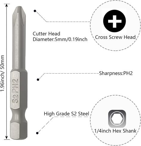 10Pcs 1/4 Inch Hex Shank PH00 Magnetic Phillips Screwdriver Bit Set Quick Release Cross Head Magnetic Screwdriver Bits(Cutter Head Diameter:1.6mm) in Saudi Arabia