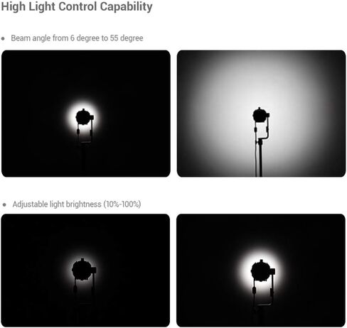 Godox S30 LED كشاف فيديو مع Barndoor، 30W 5600K 40000Lux@0.5m Daylight Studio LED Spot Light، CRI 96+ سطوع 10~100% Studio LED ساطع in Saudi Arabia