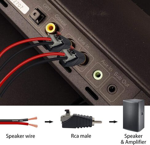 Poyiccot Speaker Wire to RCA Adapter Converter, RCA to Speaker Wire Adapter Subwoofer Speaker Phono RCA Male to AV 2 Screw Terminal Video Audio Spring Press Type Balun for CCTV, 4 Pack in Saudi Arabia