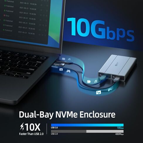 حاوية SANZNAG NVMe M.2 SSD مع ناقل حركة بسرعة 10 جيجابت في الثانية، حاوية USB3.2 Dual NVME SSD، محول NVME إلى USB لـ 2230 2242 2260 2280 M.2 PCIe NVMe M-Key & M+B Key SSD (بدون أدوات، 2 بوصة -1 كابل) in Kuwait