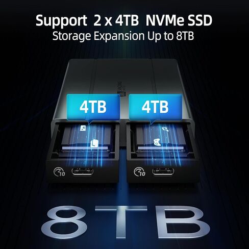 حاوية SANZNAG NVMe M.2 SSD مع ناقل حركة بسرعة 10 جيجابت في الثانية، حاوية USB3.2 Dual NVME SSD، محول NVME إلى USB لـ 2230 2242 2260 2280 M.2 PCIe NVMe M-Key & M+B Key SSD (بدون أدوات، 2 بوصة -1 كابل) in Kuwait