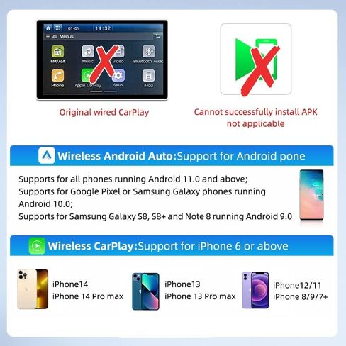 محول Carplay HDMI فقط للسيارة المزودة برأس Android in Kuwait