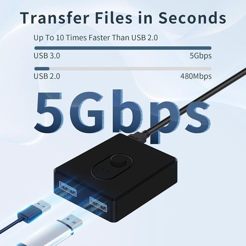 USB Switcher 2 in 1 Out(1 in 2 Out) Bi-Directional,USB 3.0 Switch Selector,Keyboard Mouse Switcher,USB Switcher 2 Computers Share 1 Device for Printer,Keyboard, USB Switch with 2pcs USB-A Cables. in Saudi Arabia