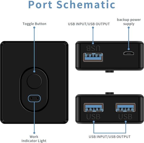 USB Switcher 2 in 1 Out(1 in 2 Out) Bi-Directional,USB 3.0 Switch Selector,Keyboard Mouse Switcher,USB Switcher 2 Computers Share 1 Device for Printer,Keyboard, USB Switch with 2pcs USB-A Cables. in Saudi Arabia