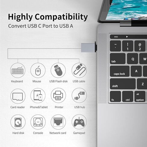 محول USB C إلى USB 3 حزم، محول USB-C ذكر إلى USB A 3.0 أنثى OTG، محول Type C Thunderbolt 4/3 لهاتف iPhone 15 Pro Max وMacBook Pro Air وiMac وiPad وMicrosoft Surface Go وSamsung S24 S23 S22 in Kuwait