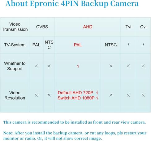 كاميرا احتياطية 4 دبوس كاميرا رؤية أمامية/خلفية مع رؤية ليلية رائعة IP68K كاميرا عكسية مقاومة للماء لشاحنة مرآة داش كام HD 1080P كاميرا احتياطية للسيارة in Kuwait