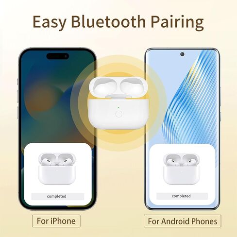 حافظة شحن AirPods Pro 1/2 (الجيل الأول والثاني)، تدعم زر مزامنة الاقتران الأزرق، بطارية مدمجة بقدرة 680 مللي أمبير في الساعة in Saudi Arabia