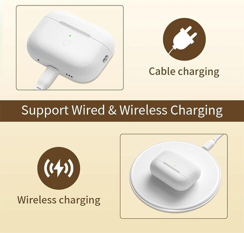 حافظة شحن AirPods Pro 1/2 (الجيل الأول والثاني)، تدعم زر مزامنة الاقتران الأزرق، بطارية مدمجة بقدرة 680 مللي أمبير في الساعة in Saudi Arabia