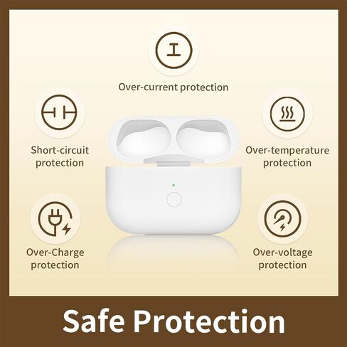 حافظة شحن AirPods Pro 1/2 (الجيل الأول والثاني)، تدعم زر مزامنة الاقتران الأزرق، بطارية مدمجة بقدرة 680 مللي أمبير في الساعة in Saudi Arabia