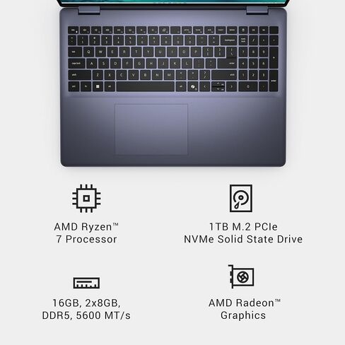 Dell Inspiron 3535 Laptop - 15.6-inch FHD (1920 x 1080) Display, AMD Ryzen 5 7520U Processor, 8GB DDR4 RAM, 512GB SSD, AMD Radeon Graphics, Windows 11 Home, 6-Months Migrate - Carbon Black in Saudi Arabia
