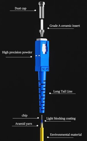 (2pack SC/APC إلى SC/APC كبل الإنترنت من الألياف الضوئية، كابل التصحيح أحادي الوضع المدرع، سلك التصحيح البصري للألياف البصرية - SIMPLEX - 9/125um - متوافق مع OS1/OS2، LSZHyellow، 6.6 قدم in Kuwait