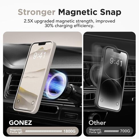 حافظة GONEZ مغناطيسية لهاتف iPhone 13 Pro Max، مع واقي شاشة وغطاء كاميرا، [متوافقة مع MagSafe] [مضادة لبصمات الأصابع] حافظة واقية للهاتف شفافة غير لامعة مقاومة للصدمات للنساء والرجال (أسود) in Saudi Arabia