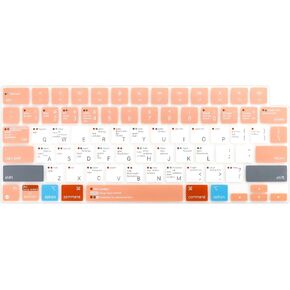Shortcut Keyboard Skin Cover for 2023 MacBook Air 13.6" 15.3" M2 A2681 A2941/MacBook Pro 14 inch 16 inch A2991 A2992 A2442 A2779 A2780 A2485, Silicone Keyboard Cover (Serato-Scratch-Live)