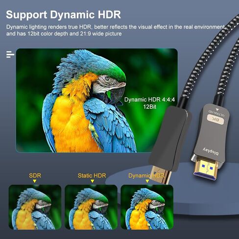 8K HDMI Fiber Optic Cable 30m(98.4ft), HDMI 2.1 Ultra High Speed 48Gbps 8K60Hz 4K120Hz Slim Braided Cable HDR/eARC HDCP 2.2/3D Compatible with PS3/4, Xbox, Projector, TV, DVD Player in Saudi Arabia