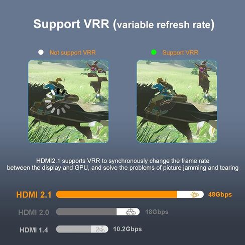 8K HDMI Fiber Optic Cable 30m(98.4ft), HDMI 2.1 Ultra High Speed 48Gbps 8K60Hz 4K120Hz Slim Braided Cable HDR/eARC HDCP 2.2/3D Compatible with PS3/4, Xbox, Projector, TV, DVD Player in Saudi Arabia