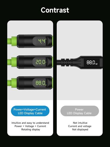 Hagibis USB 4 Cable, LED Display USB C 240W Fast Charging Cable with 8K@60Hz 40Gbps Data Transfer Thunderbolt 4/3 Video Cord for iPhone 15/15 Pro Max, iPad, MacBook Pro Air in Saudi Arabia