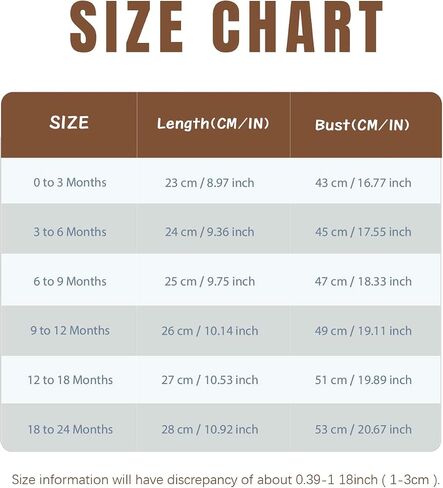 Jimonda Boys Baby Girls Short Sleeve Romper Unisex Baby Footless Pajamas With Viscose 2-Way Zipper Front 3Pcs0-24Months in Saudi Arabia