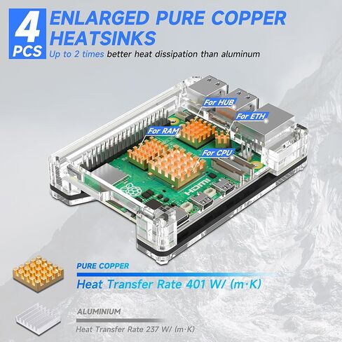 حافظة Miuzei لجهاز Raspberry Pi 5 مع مروحة تبريد و4 قطع من المبددات الحرارية النحاسية حافظة شفافة لجهاز Pi 5B Model B 8GB/4GB، تدعم المبرد الرسمي Pi 5 Active Cooler (بدون لوحة Pi) in Kuwait
