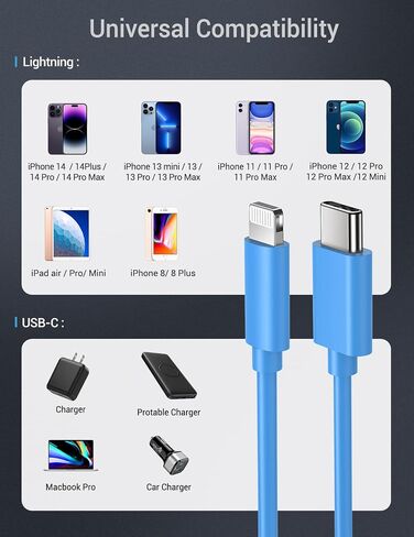 نيكولابل iPhone USB C إلى Lightning Cable 3Pack 6FT MFi Certified iPhone 14 Fast Charger Cable iPhone Rapid Charger Cord for iPhone 13 12 Mini Pro Max 11 XS XR X 8 Plus iPad AirPods Pro، أزرق in Saudi Arabia