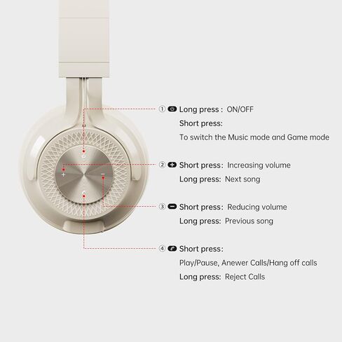Bluetooth Headphones Over-Ear, 60H Playtime and with Low Latency Wireless Headphones with Microphone, HiFi Stereo Foldable Lightweight Headset, Deep Bass for Home Office (Beige) in Saudi Arabia