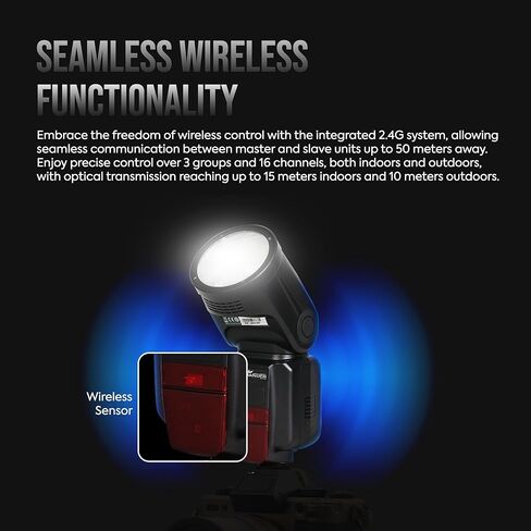 فلاش كاميرا R1 مستدير الرأس Speedlite، 2.4G X لاسلكي HSS 76Ws فلاش Speedlight مع بطارية ليثيوم أيون 2000 مللي أمبير في الساعة لموديلات Canon وNikon SLR وDSLR | فلاش لكانون in Kuwait