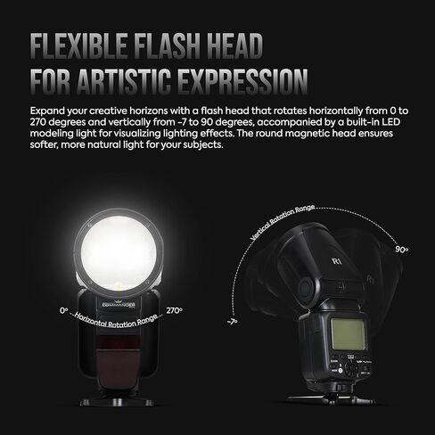 فلاش كاميرا R1 مستدير الرأس Speedlite، 2.4G X لاسلكي HSS 76Ws فلاش Speedlight مع بطارية ليثيوم أيون 2000 مللي أمبير في الساعة لموديلات Canon وNikon SLR وDSLR | فلاش لكانون in Kuwait