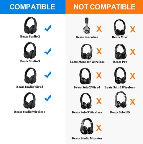 Replacement Protein Leather Ear Pads Cushions for Beats Studio 2 & 3 Wired & Wireless (Red) in Saudi Arabia