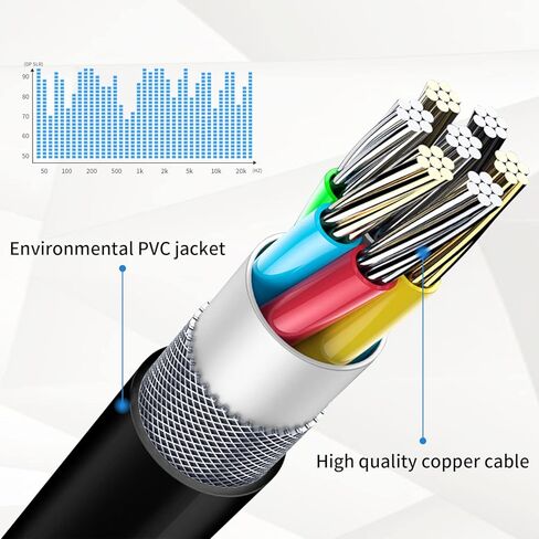 Duttek RCA إلى 1/4 كابل تمديد (7.8 بوصة/20 سم)، كابل محول RCA إلى 1/4، كابل RCA أنثى إلى 1/4 ذكر محول Y مع لوحة ذهبية لأجهزة استقبال AV ومكبرات الصوت وأنظمة المسرح المنزلي in Kuwait