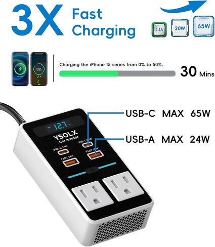 Car Power Inverter, YSOLX 200W Inverter Car Outlet Adapter to Wall Plug with 65W USB-C/48W Dual Fast Charging USB/Dual AC Outlet, Car Inverter 12V to 110V AC Plug, Car Charger for Laptop in Saudi Arabia