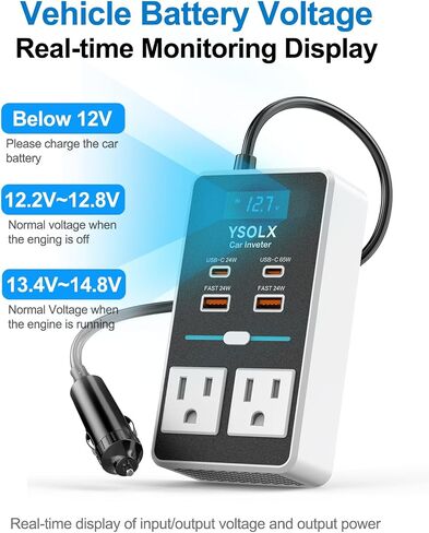 Car Power Inverter, YSOLX 200W Inverter Car Outlet Adapter to Wall Plug with 65W USB-C/48W Dual Fast Charging USB/Dual AC Outlet, Car Inverter 12V to 110V AC Plug, Car Charger for Laptop in Saudi Arabia