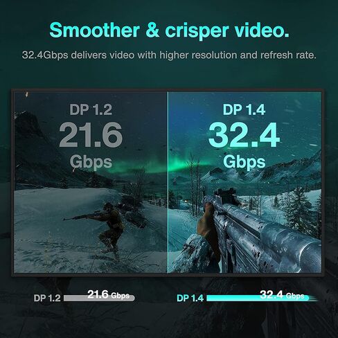 كابل HDMI عالي السرعة بطول 75 قدمًا (22.8 مترًا) ذكر إلى ذكر مع إيثرنت أسود (75 قدمًا / 22.8 مترًا) معزز إشارة مدمج، يدعم 4K 30 هرتز، ثلاثي الأبعاد، 1080 بكسل وإرجاع الصوت CNE570709 in Kuwait