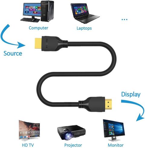 كابل HDMI عالي السرعة بطول 75 قدمًا (22.8 مترًا) ذكر إلى ذكر مع إيثرنت أسود (75 قدمًا / 22.8 مترًا) معزز إشارة مدمج، يدعم 4K 30 هرتز، ثلاثي الأبعاد، 1080 بكسل وإرجاع الصوت CNE570709 in Kuwait