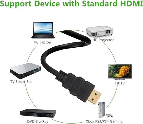 1 Cable 1080P HDMI v1.4b Cables 50 FT,4K @60Hz,High Speed HDMI Cable,Compatible with Laptop, Monitor, PS5, PS4, Xbox One, Fire TV, & More-Black in Saudi Arabia
