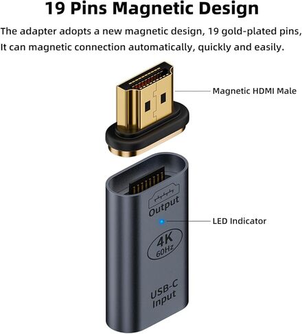 AreMe 4K USB C Female to HDMI Male Adapter, Uni-Directional USB Type C Source to HDMI Display Magnetic Converter Thunderbolt 3/4 to HDMI 2.0 Connector for iPhone 15 Series, MacBook, iPad - Grey in Saudi Arabia