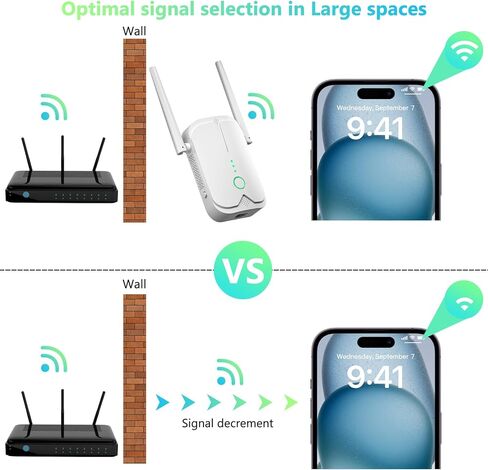 معزز إشارة موسع WiFi يصل إلى 5000 قدم مربع وأكثر من 50 جهازًا، موسع نطاق WiFi، مكرر الإنترنت اللاسلكي، مضخم صوت طويل المدى مع منفذ إيثرنت، إعداد مفتاح واحد، نقطة وصول، متوافق مع Alexa in Kuwait