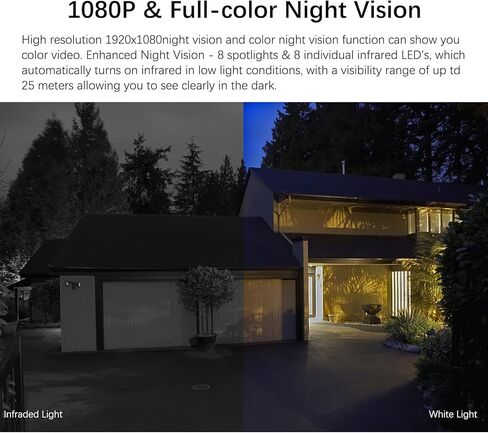 4G Low-Powered Solar Security Camera Outdoor, 2K No WiFi Dual Lens Linkage Security Cameras for Home Security, 2-Way Talk Cameras with PIR Motion Detection, Color Night Vision, IP66 (Black) in Saudi Arabia